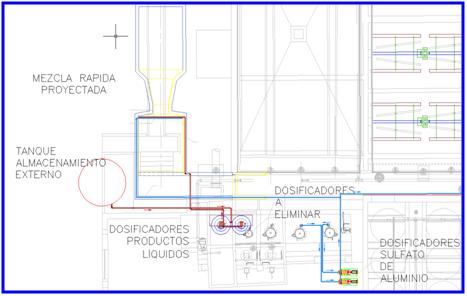 Estudios y diseños PTAP El Pórtico y Carmén de Tonchalá – Cucuta — imagen 5